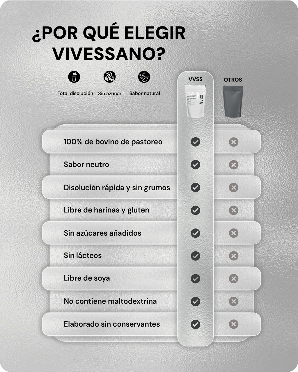 Colágeno Hidrolizado Puro