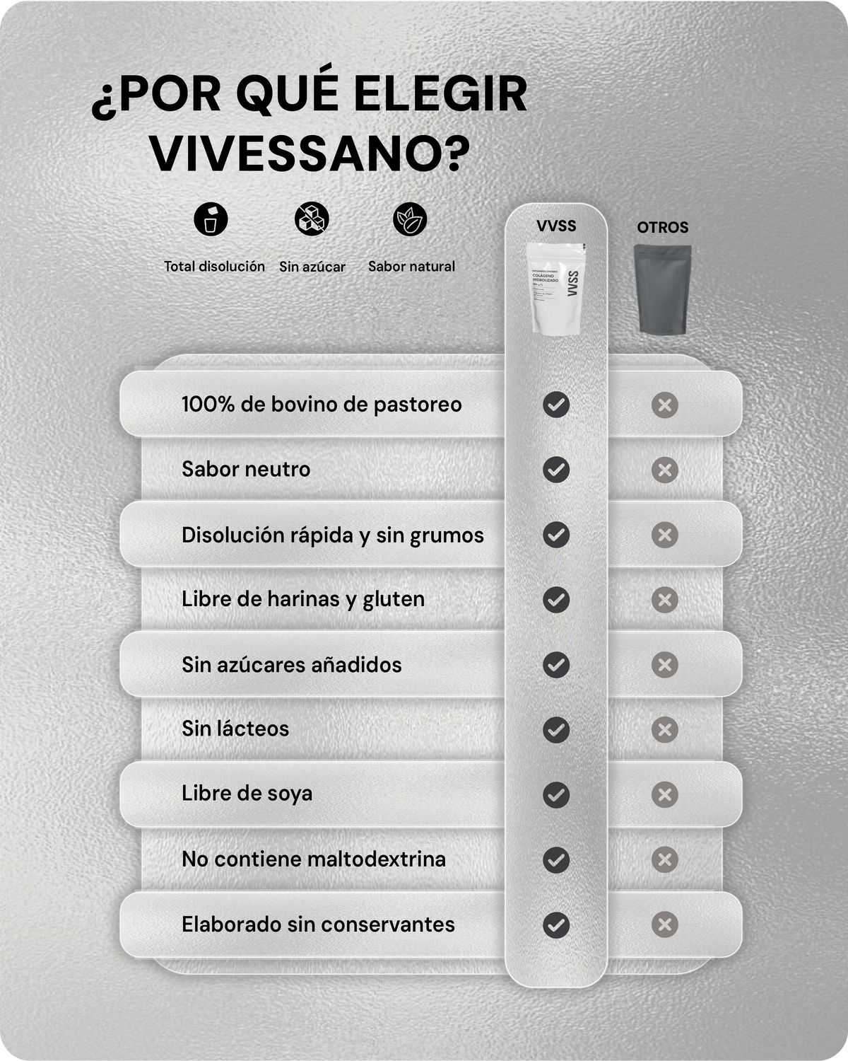 Colágeno Hidrolizado Puro