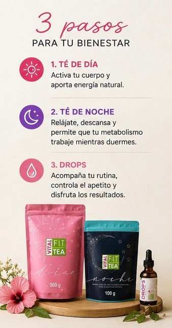🌿 KIT DETOX — Vital Fit Tea

☀️ Té de Día + 🌙 Té de Noche + 💧 Drops
